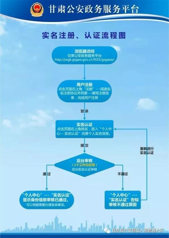 派出所线上咨询平台使用指南：手机轻松解决户籍证件问题，省时省力免排队