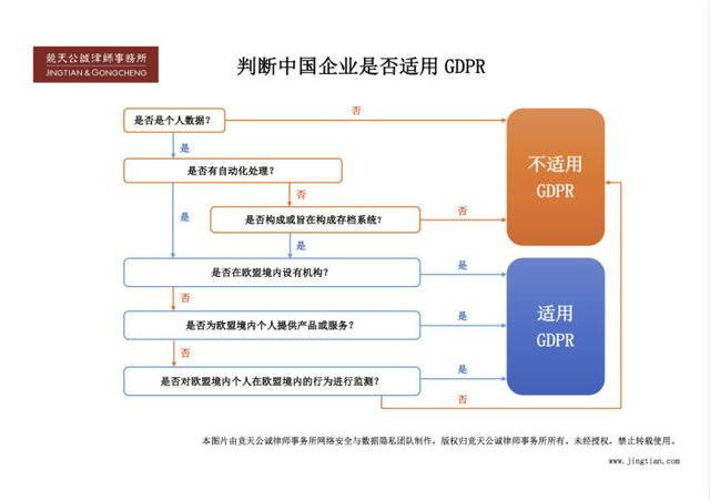 黑客团队接单怎么接的啊？合法合规接单全流程与风险规避指南  第3张