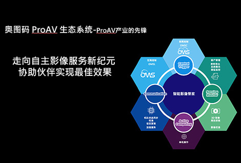 网络高级技术：构建智能、安全、高效的未来网络解决方案
