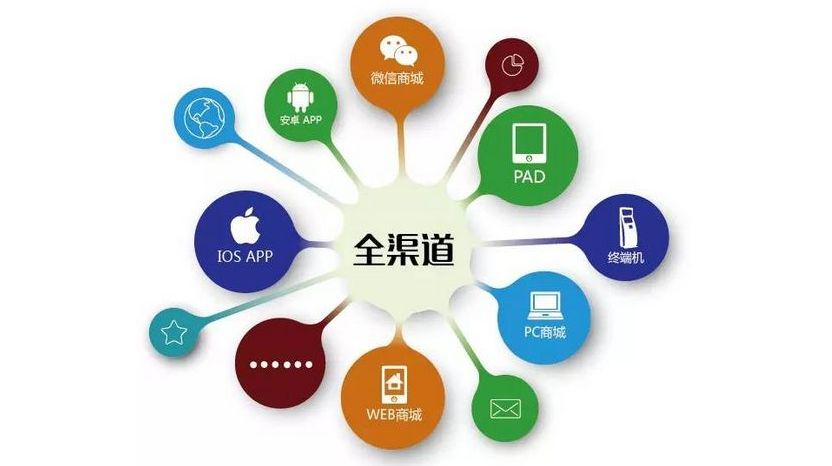 24小时接单的黑客平台有哪些？揭秘合法与非法渠道，助你避开陷阱，选择正规网络安全服务  第2张