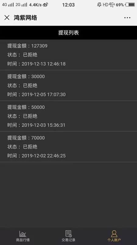 身无分文了怎么弄点钱？5个快速变现技巧+生存预算指南，帮你紧急脱困