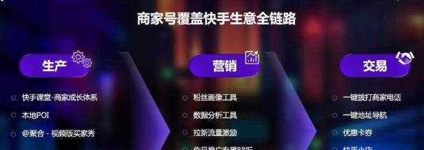 快手账号安全防护全攻略：从识别盗号风险到建立坚固防御体系，守护你的数字资产  第2张