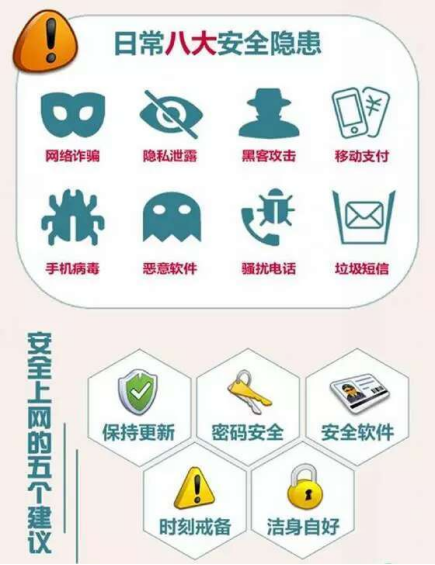 正规黑客免费接单在线：揭秘安全服务市场真相与避坑指南  第2张