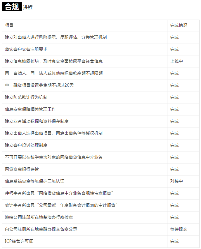 常态稽核怎样强制提款出来？别慌！合规申诉指南助你安全快速解冻资金