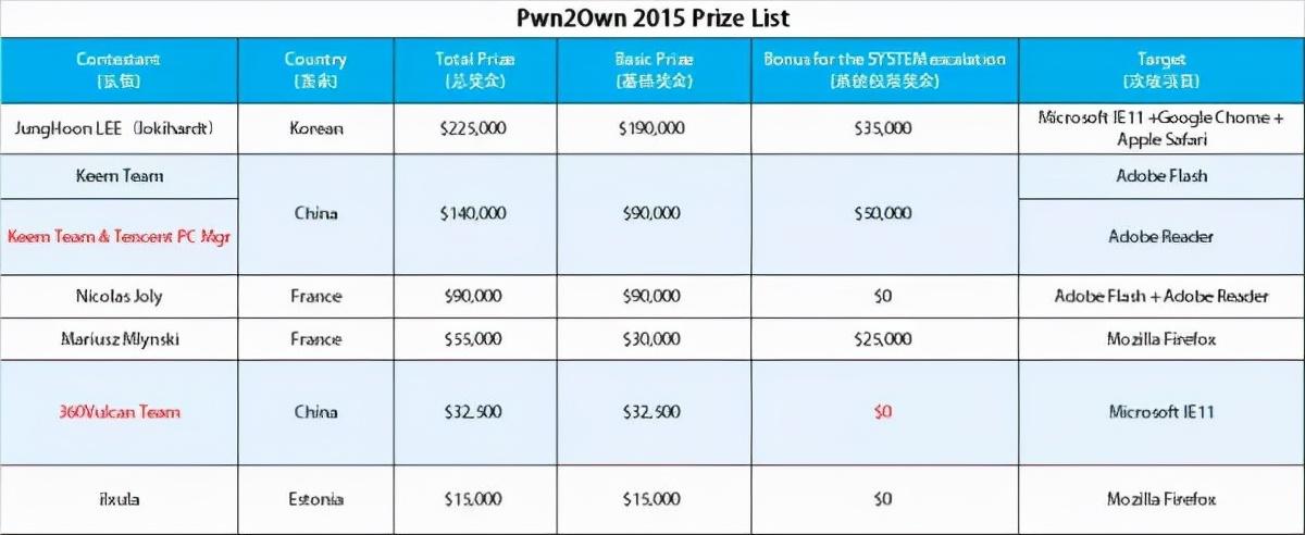 盗号怎么盗吗？揭秘黑客手段与法律红线，教你轻松防范账号被盗风险