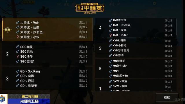 和平精英账号被盗怎么办？5步紧急找回与终极防护指南，保护你的珍贵皮肤和社交关系