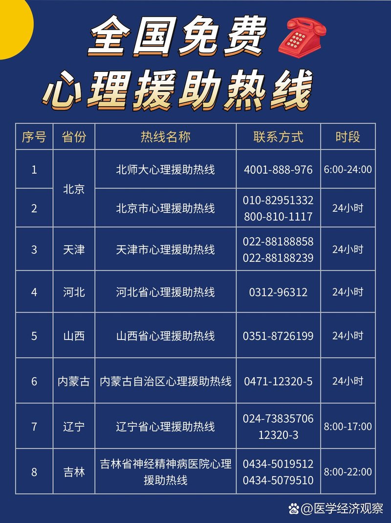 免费24小时在线咨询：即时情绪急救站，深夜焦虑不再独自面对  第2张