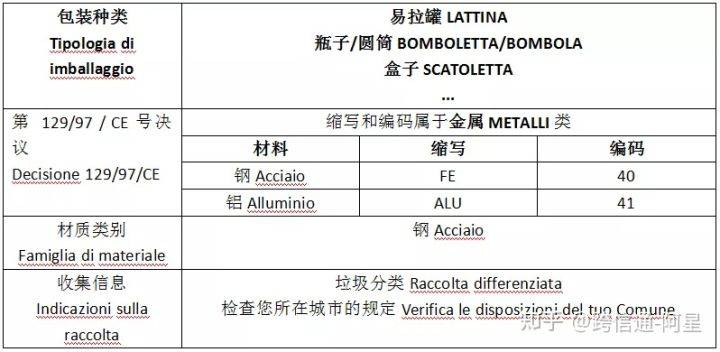 上外网要拘留多少天？2024最新法规解读与真实案例分析，帮你避开法律风险  第1张