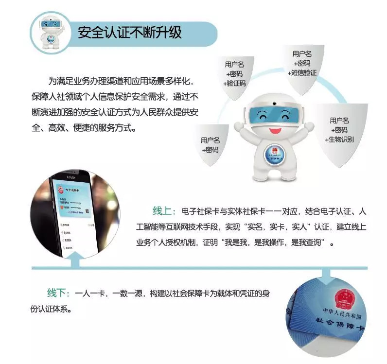 黑客入侵平台公司有哪些？揭秘平台安全风险与防御策略，守护你的数字资产  第3张