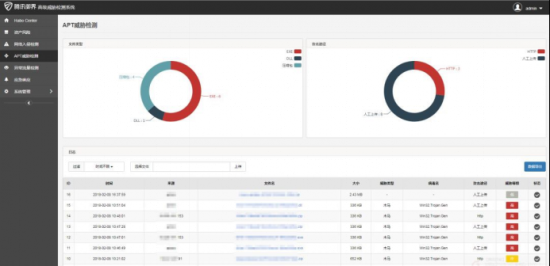 黑客软件入侵全解析：从病毒到APT攻击，如何有效防御与应对网络威胁