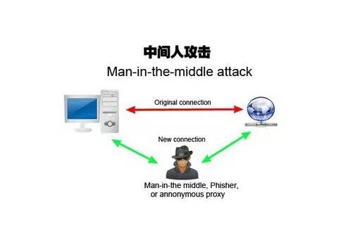 如何认定黑客入侵行为？法律框架、取证技术与防御闭环全解析