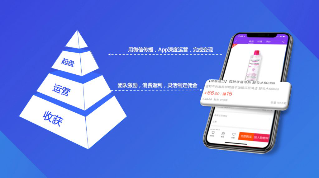 制作app软件要多少钱？从几万到上百万，一文详解App开发成本构成与省钱策略