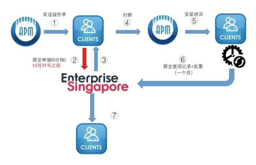 断网还会被监控吗？揭秘离线追踪风险与实用防护指南，告别隐私焦虑