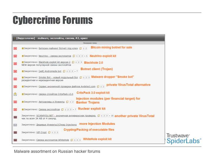 雇佣黑客多少钱？揭秘地下市场定价与合法安全方案对比