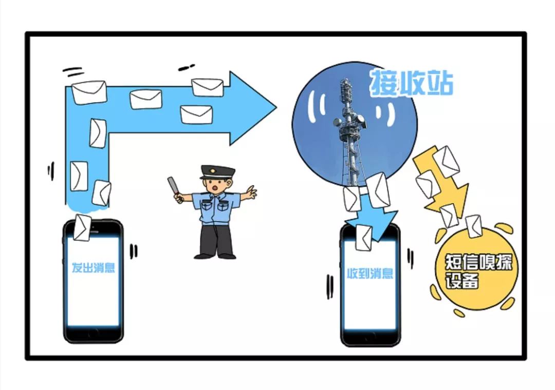 怎么盗人号？揭秘账号盗窃手法与防御策略，保护你的数字身份安全