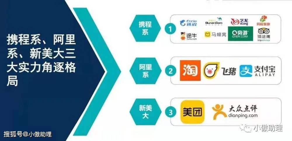 黑客团队接单流程图怎么做？5步打造高效协作与风险控制的秘密导航图