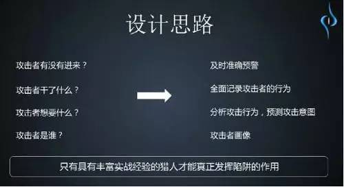 免费接单的黑客平台真相揭秘：如何识别陷阱并找到合法解决路径