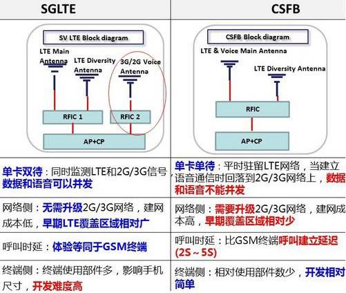 输入电话号码查地址真的可行吗？揭秘技术原理与法律风险，保护你的隐私安全
