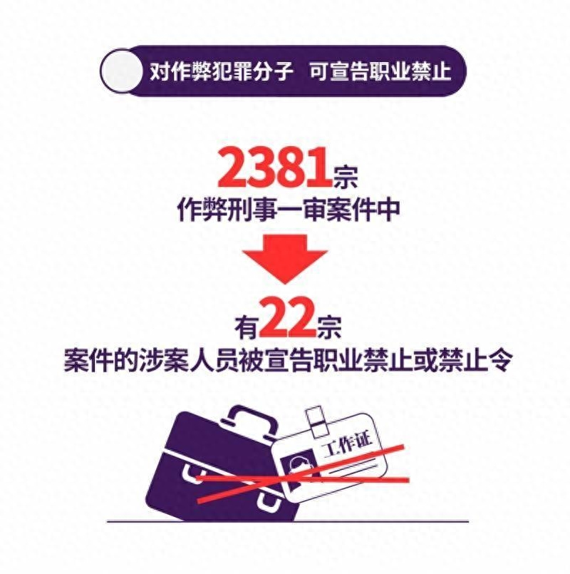 被电诈40万立案一年了怎么办？从被动等待到主动协理的实用指南，帮你找回掌控感