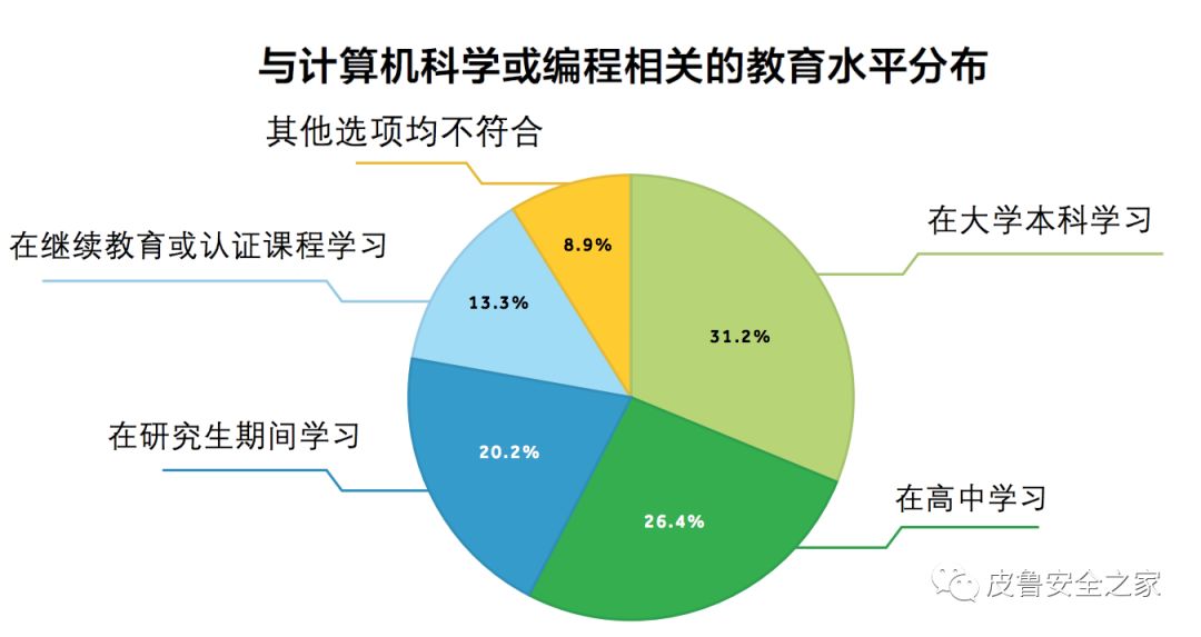 警惕个人信息黑客网站：合法查询途径与安全防范全指南