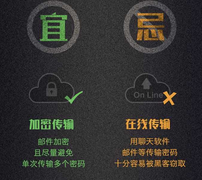 正规黑客24小时联系找人多少钱？合法找人服务费用、流程与风险全解析