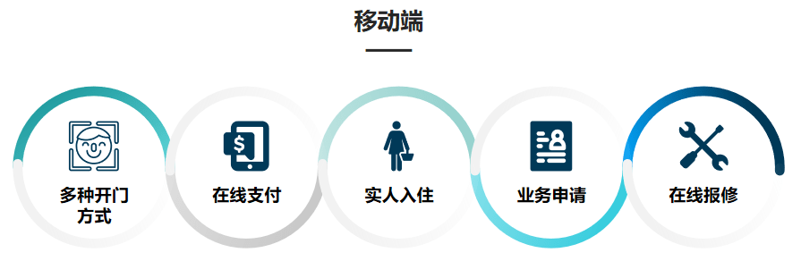 三网定位只需提供手机号：如何安全合规地解决紧急找人、外勤管理与家庭守护难题