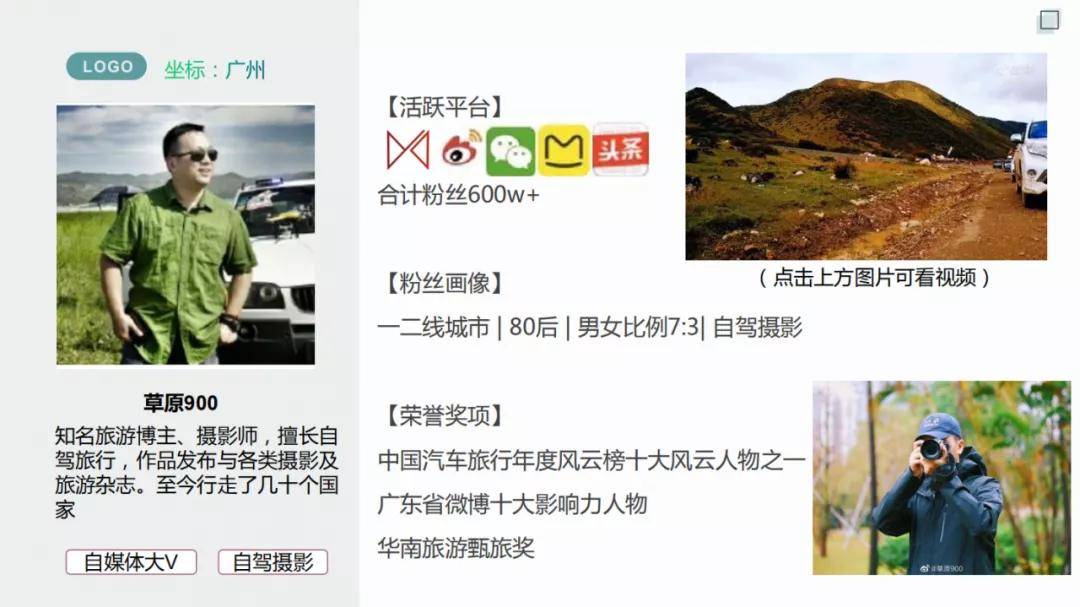 付费找人陪旅游：告别孤独，解锁个性化深度旅行体验