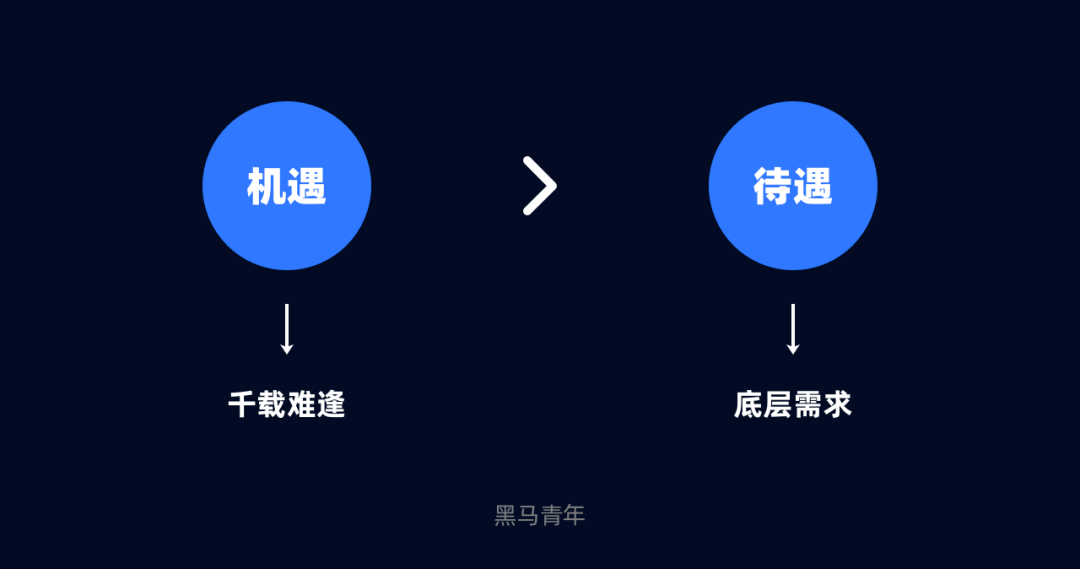 黑客收入揭秘：合法高薪职业路径与风险规避指南