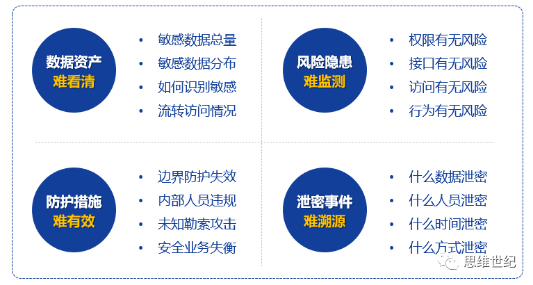 调查公司能查个人信息吗？一文说清合法边界与风险规避指南