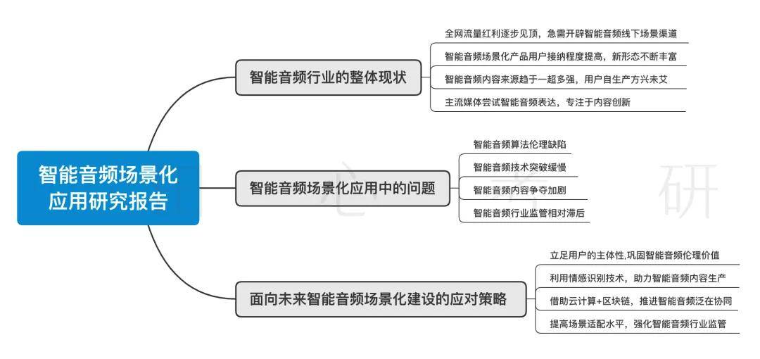 渗透测试的基本流程：从零开始掌握网络安全健康体检全攻略，让您的系统固若金汤