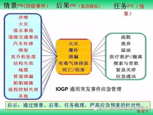 内容安全终极指南：如何保护企业声誉，避免公关危机与法律风险