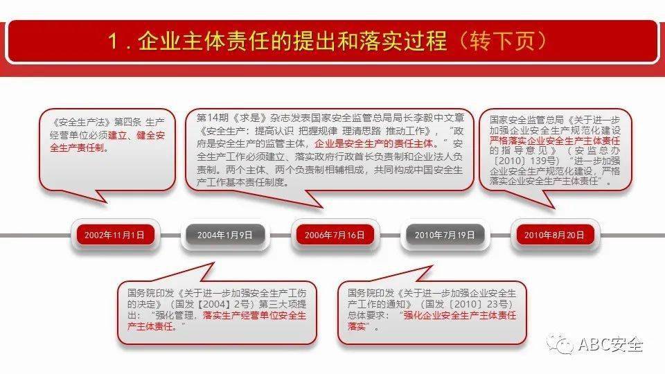 安全生产责任制：构建企业隐形免疫系统，让安全责任从纸面落到肩膀