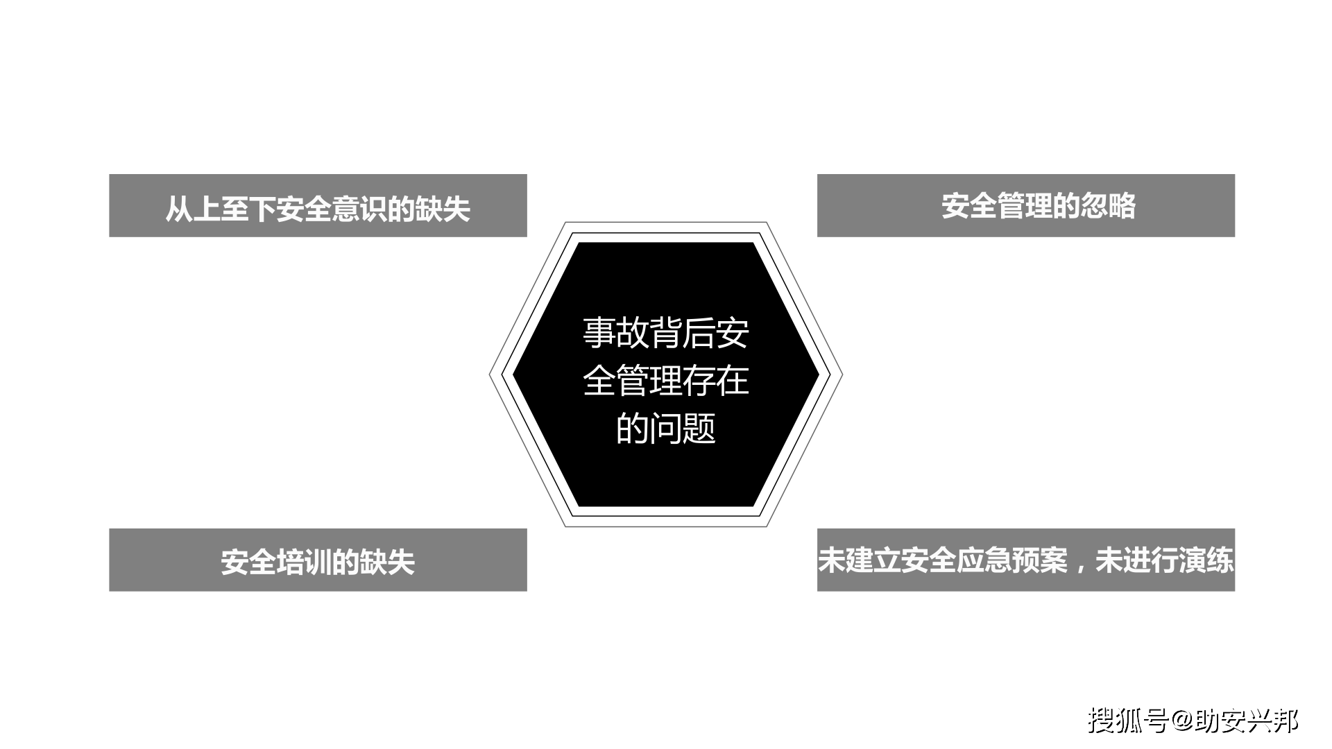 安全生产责任制：构建企业隐形免疫系统，让安全责任从纸面落到肩膀