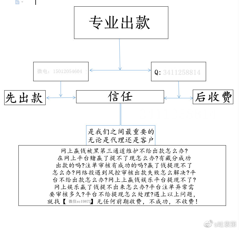皇冠注单异常审核提不了款怎么办？5步自救指南帮你快速解决提款难题