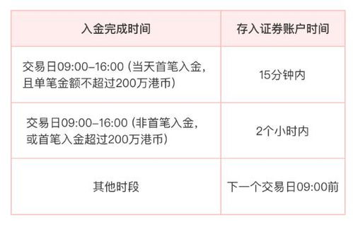 注单延迟不给提款怎么解决？3步诊断+行动指南，快速拿回你的钱