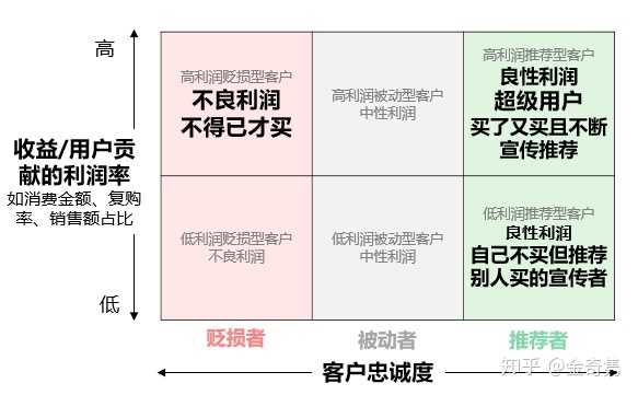 信用盘跑了代理要赔钱吗？一文讲清责任边界与应对策略  第2张