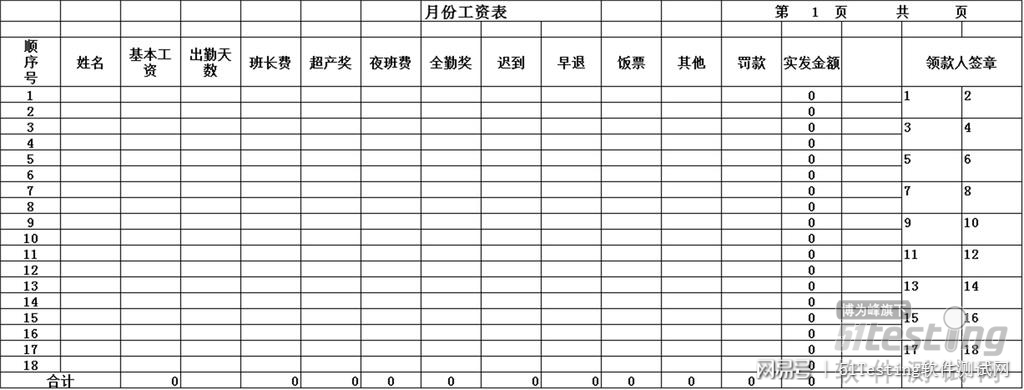 测试工程师工资一般多少？揭秘不同阶段薪资范围与提升秘籍